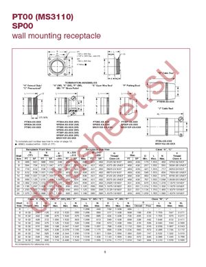 MS3110E10-6S datasheet  